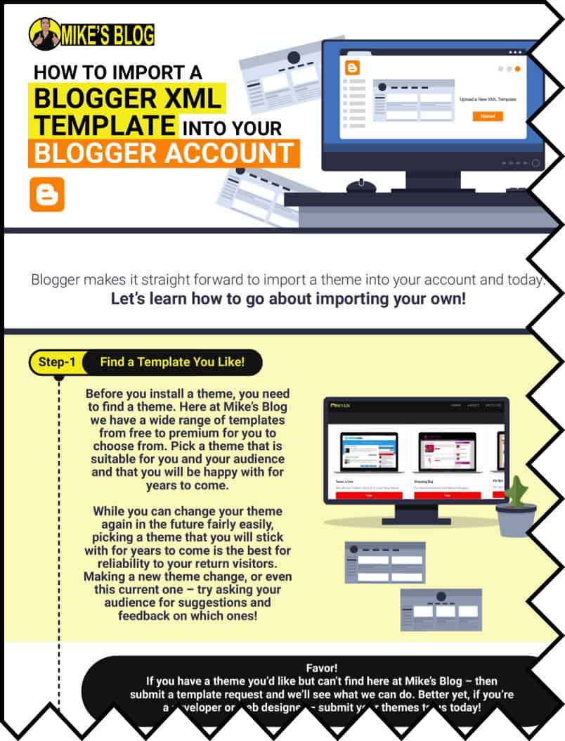 full high res infographic on importing the blogger themes